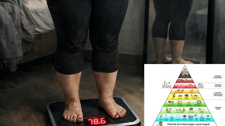La báscula indica la reducción de peso de una persona a dieta