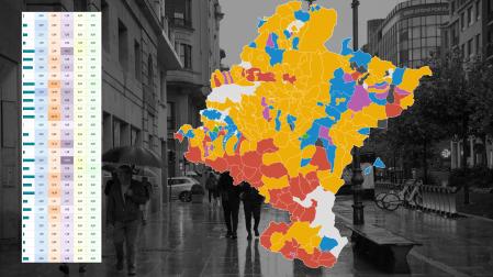 CONSULTA LOS DATOS EN LOS GRÁFICOS DE LA PARTE INFERIOR