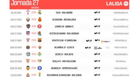 Señalamientos para la Jornada 27 tras los cambios anunciados por LaLiga este viernes, 27 de febreto
