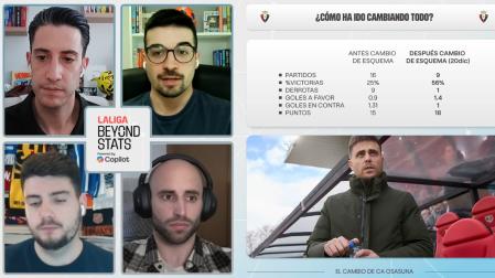 Miguel Quintana, Álex De Llano, Adrián Blanco y Nahuel Miranda
