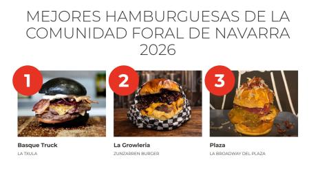Mejores hamburguesas de Navarra 2026