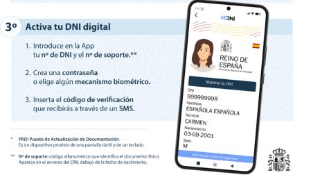 DNI Digital