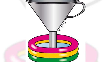 Colador