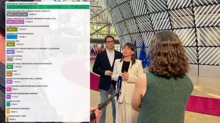 La vicepresidenta tercera del Gobierno, Begoña Alfaro, y el subdirector de Juventud, Carlos Amatriain, en Bruselas