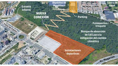 Mapa de la zona entre Mendillorri y Lezkairu