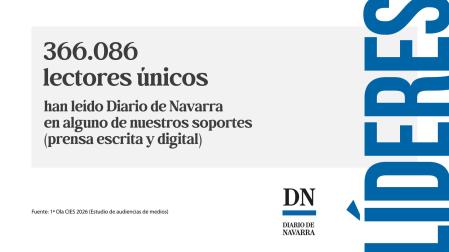 Las cifras de CIES consolidan la primera posición de nuestro medio en Navarra en todos los formatos