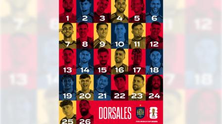 Imagen publicada por la RFEF con los dorsales que postarán los futbolistas de la Roja en el Mundial 2026