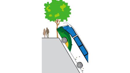 Concejalía de Inmovilidad  y Ciudad Incómoda en Pamplona