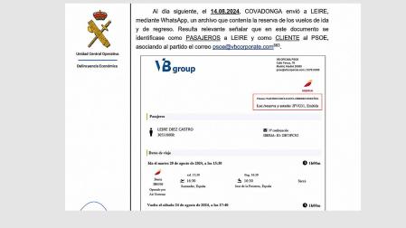 Uno de los billetes de Leire Díez pagados por el PSOE y recuperados por la UCO