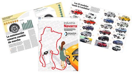 Portada y dos de las páginas dobles del Suplemento de Industria de Diario de Navarra