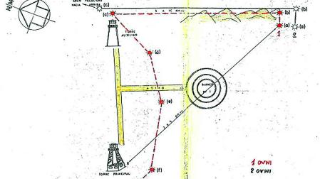 Croquis que resume el avistamiento de dos ovni en el Polígono de Tiro de Bardenas