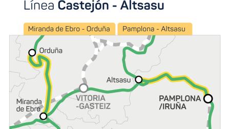 Mapa de los tramos Miranda de Ebro-Orduña y Pamplona-Altsasu