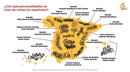 Favoritos para irse de cañas