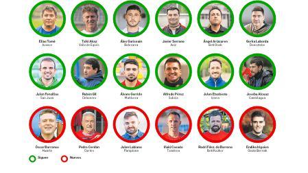 Nómina con los entrenadores del grupo navarro de Tercera División para la temporada 2026/2027. Rodeados en verde, los que continúan. En rojo, los que se estrenan.