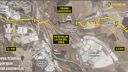 Nuevos tramos del parque fluvial comarcal
