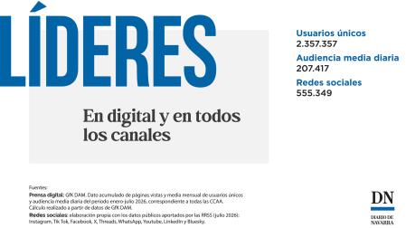 Diario de Navarra