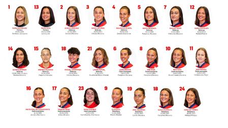 La plantilla de Osasuna Femenino para la temporada 2026-2027