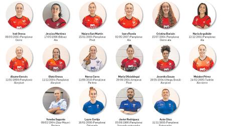Plantilla del Lacturale Orvina para la temporada 2026/2027