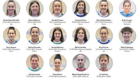 Plantilla del Txantrea de cara al curso liguero 2026-2027