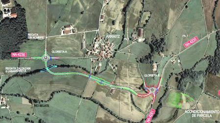 Proyecto de la ronda entre Arraitz y Orkin