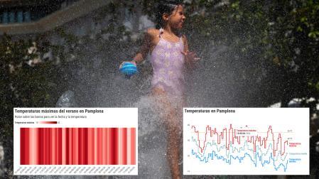 CONSULTA LOS GRÁFICOS INTERACTIVOS EN LA PARTE INFERIOR
