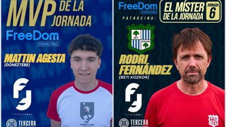 Mattin Agesta, defensor del Doneztebe, y Rodri Fernández, técnico del Beti Kozkor, MVP de la Jornada 6 de Tercera división