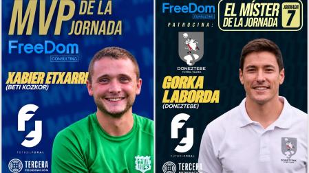 Xabier Etxarri, del Beti Kozkor, y el entrenador del Doneztebe Gorka Laborda, MVP de la Jornada 7 de la Tercera RFEF navarra
