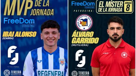 El extremo del Izarra, Ibai Alonso, y el entrenador de la Mutilvera, Álvaro Garrido, han sido elegidos como los mejores de la jornada 8 de Tercera