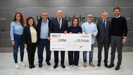 cima
