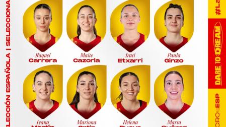 Convocatoria de la selección española femenina para la primera ventana de partidos clasificatorios para el Eurobasket 2027.