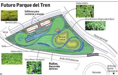 Tren de Trinitarios.