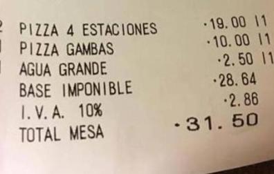 El 'sablazo' de una pizzería de Gijón por agua del grifo