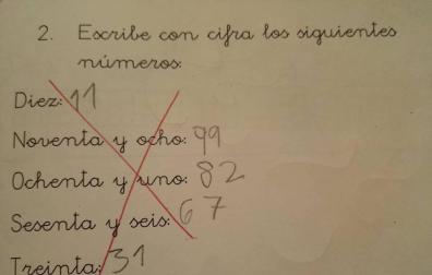 La respuesta de un niño de 7 años a un ejercicio de 'mates' hace intervenir a la RAE
