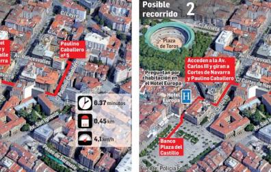 Posibles recorridos que realizaron los acusados de la violación de San Fermín