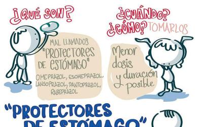 Salud inicia un plan de revisión de 12.000 pacientes que toman “protectores de estómago”