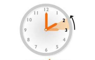 Esta noche ha regresado el horario de invierno con el cambio de hora
