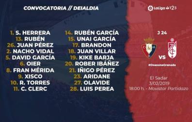Arrasate convoca a Rober Ibáñez y recupera a Mérida para el partido ante el Granada