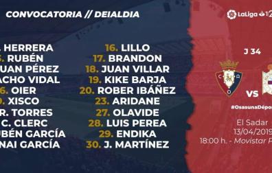 Convocatoria de Jagoba Arrasate para el choque ante el Deportivo