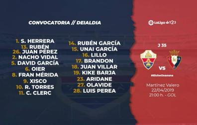 Rober Ibáñez no se recupera y es baja para Elche