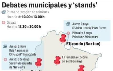 La Navarra municipal debate