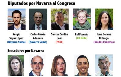 Los diez representantes parlamentarios elegidos por Navarra.
