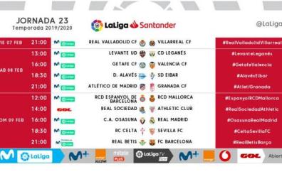 Todos los enfrentamientos de la jornada 23 de LaLiga.