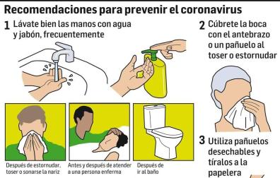 Cuando el virus se llama miedo