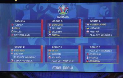 Grupo asequible para España en la Eurocopa 2020