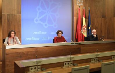 Derechos Sociales destina 14,2 millones a paliar los efectos del coronavirus