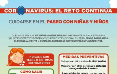 Más de 100.000 menores podrán salir a la calle en Navarra a partir de este domingo