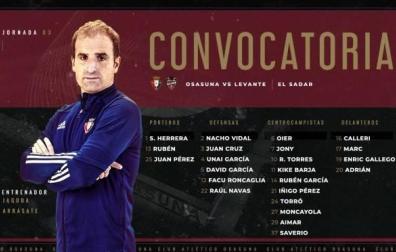 Convocatoria de Osasuna para enfrentarse al Levante