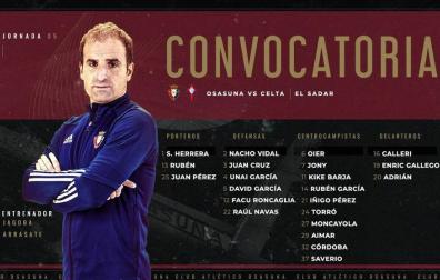 Convocatoria de Osasuna ante el Celta de Vigo.