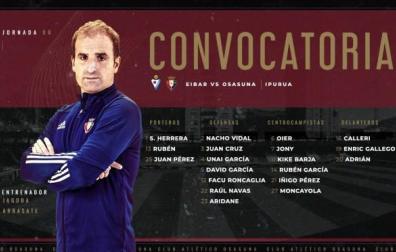 Convocatoria de Osasuna ante el Eibar.