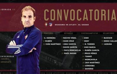 Convocatoria de Arrasate ante el Atlético de Madrid.